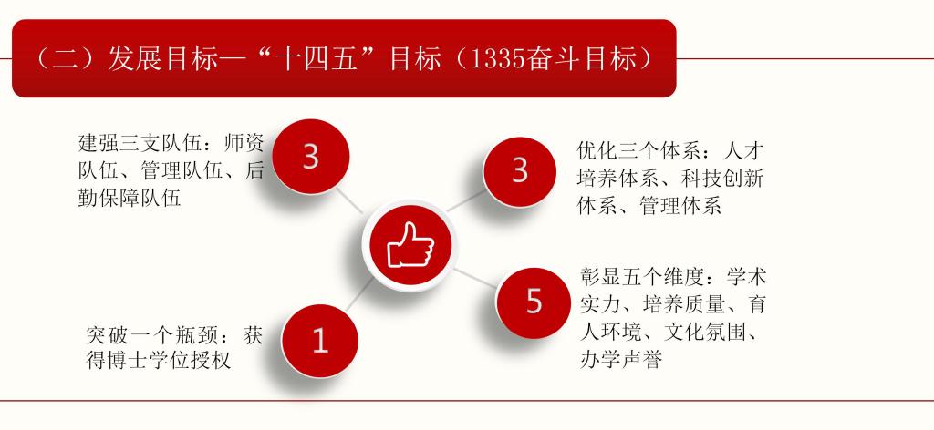 伟德源自英国始于1946