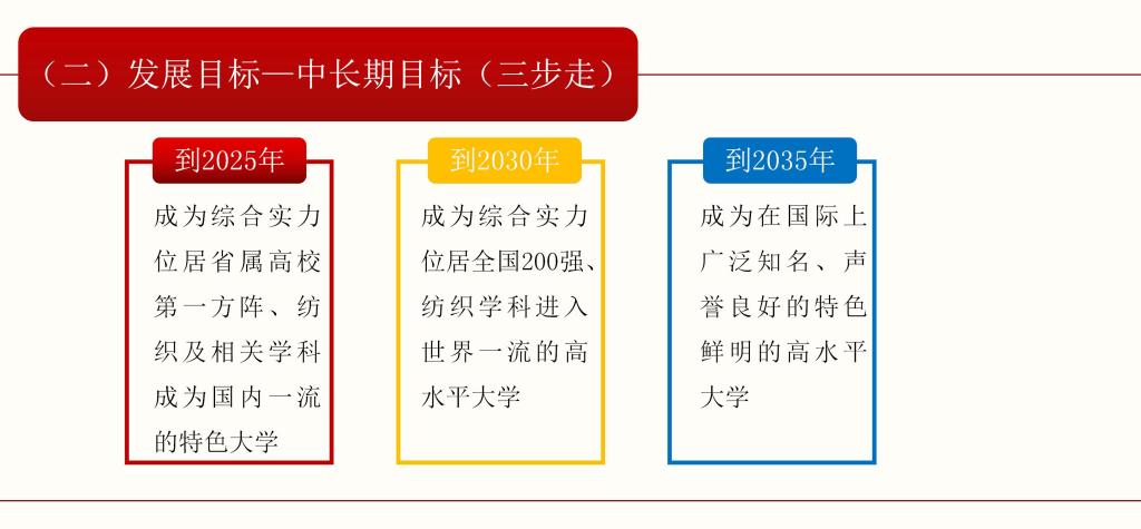 伟德源自英国始于1946