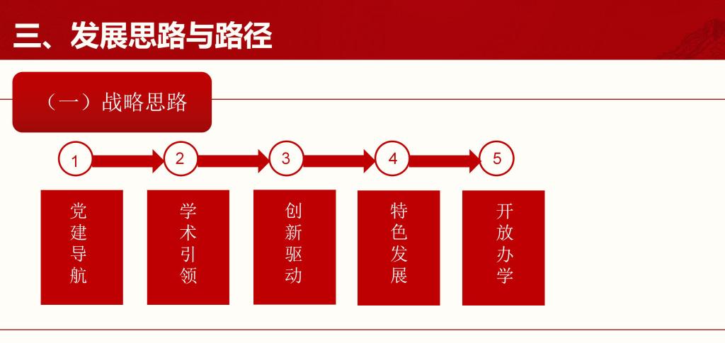 伟德源自英国始于1946