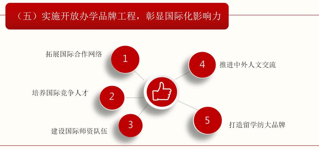 伟德源自英国始于1946