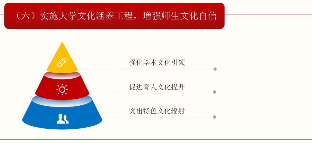 伟德源自英国始于1946