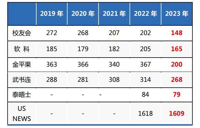 伟德源自英国始于1946