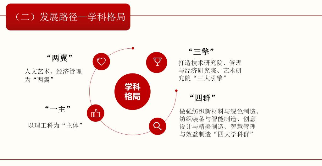 伟德源自英国始于1946