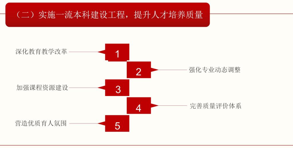伟德源自英国始于1946