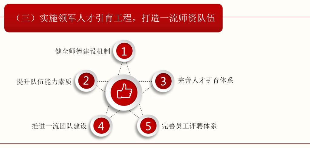 伟德源自英国始于1946