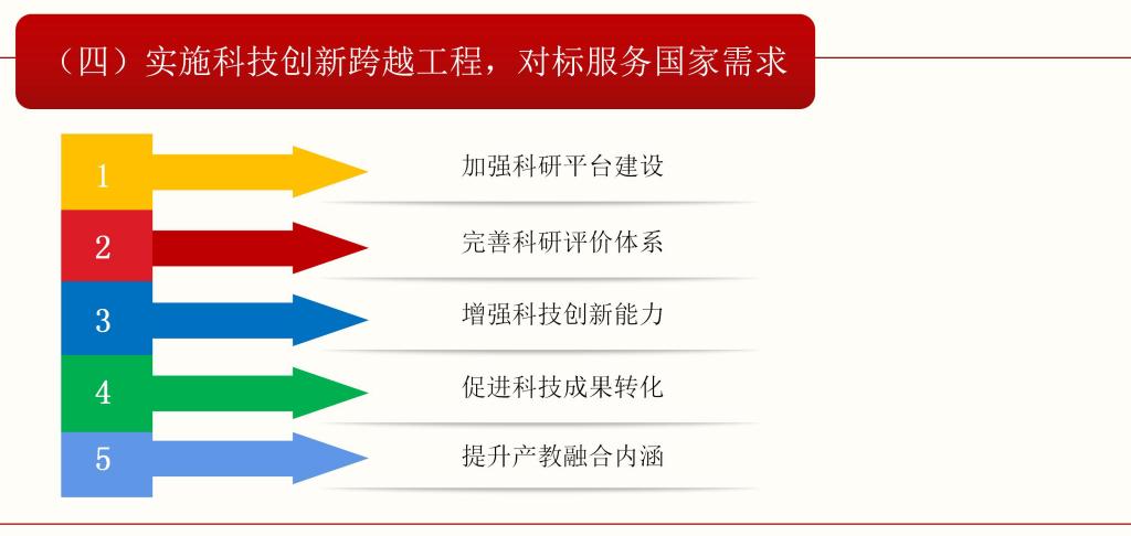 伟德源自英国始于1946