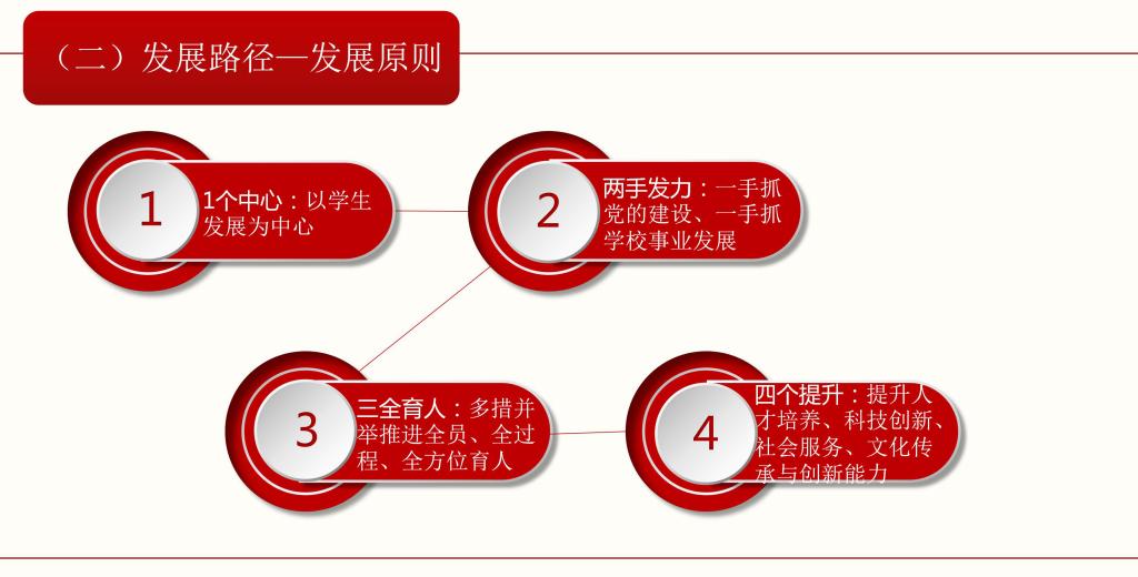 伟德源自英国始于1946