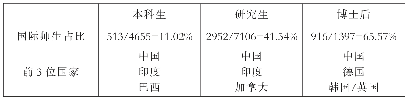 伟德源自英国始于1946
