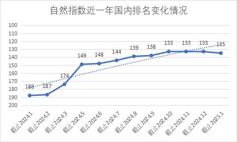 伟德源自英国始于1946