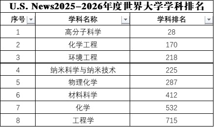 伟德源自英国始于1946
