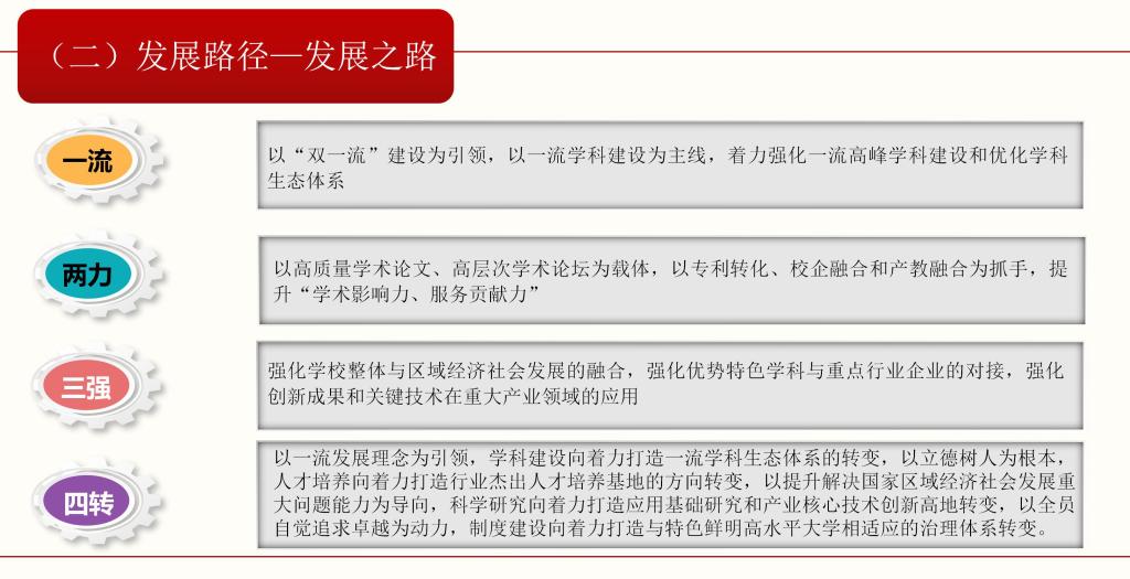 伟德源自英国始于1946