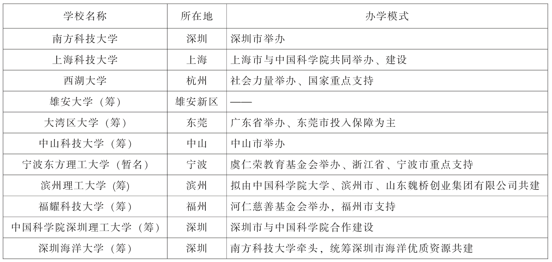 伟德源自英国始于1946
